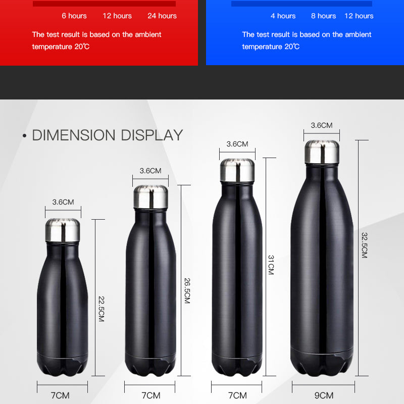 Double-Wall Insulated Vacuum Flask Stainless Steel